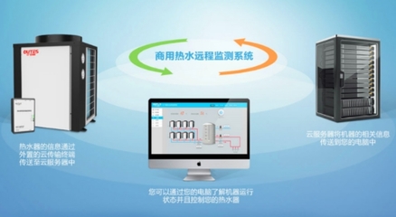 熱水安全如何保障？這款智能計算機系統(tǒng)服務設備成為酒店的優(yōu)質(zhì)之選
